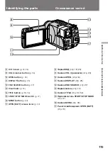 Предварительный просмотр 115 страницы Sony Handycam Vision DCR-TRV5E Operating Instructions Manual