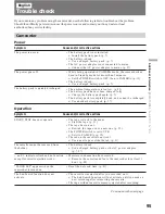 Preview for 96 page of Sony Handycam Vision DCR-TRV7E Operating Instructions Manual