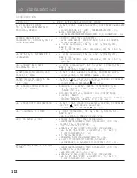 Preview for 103 page of Sony Handycam Vision DCR-TRV7E Operating Instructions Manual