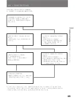 Preview for 106 page of Sony Handycam Vision DCR-TRV7E Operating Instructions Manual