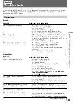 Preview for 169 page of Sony Handycam Vision  DCR-TRV900E Operating Instructions Manual