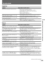 Preview for 171 page of Sony Handycam Vision  DCR-TRV900E Operating Instructions Manual