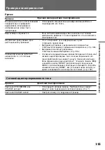 Preview for 115 page of Sony Handycam Vision DCR-TRV9E Operating Instructions Manual