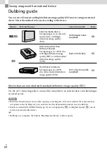 Preview for 64 page of Sony HandycamHDR-TD20 Operating Manual