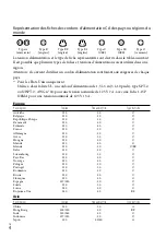 Preview for 100 page of Sony HandycamHDR-TD20 Operating Manual