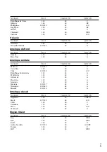 Preview for 101 page of Sony HandycamHDR-TD20 Operating Manual