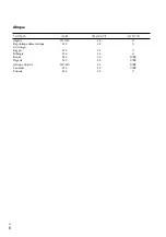 Preview for 102 page of Sony HandycamHDR-TD20 Operating Manual