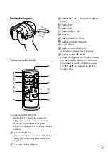 Preview for 113 page of Sony HandycamHDR-TD20 Operating Manual