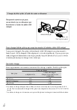 Preview for 118 page of Sony HandycamHDR-TD20 Operating Manual