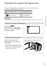 Preview for 125 page of Sony HandycamHDR-TD20 Operating Manual