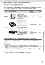 Preview for 163 page of Sony HandycamHDR-TD20 Operating Manual