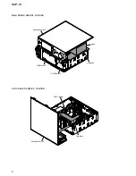 Preview for 6 page of Sony HAP-S1 Service Manual