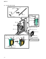 Preview for 16 page of Sony HAP-S1 Service Manual