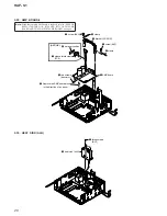 Preview for 28 page of Sony HAP-S1 Service Manual