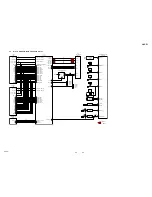 Preview for 43 page of Sony HAP-S1 Service Manual