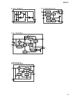 Preview for 79 page of Sony HAP-S1 Service Manual