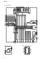 Preview for 80 page of Sony HAP-S1 Service Manual