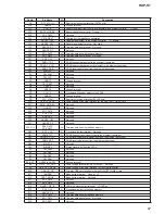 Preview for 87 page of Sony HAP-S1 Service Manual