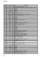 Preview for 88 page of Sony HAP-S1 Service Manual