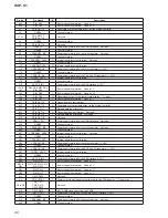 Preview for 90 page of Sony HAP-S1 Service Manual