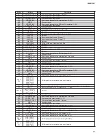 Preview for 91 page of Sony HAP-S1 Service Manual