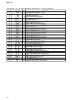 Preview for 96 page of Sony HAP-S1 Service Manual