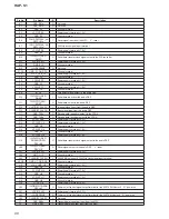 Preview for 98 page of Sony HAP-S1 Service Manual