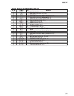 Preview for 101 page of Sony HAP-S1 Service Manual