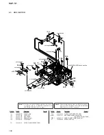 Preview for 106 page of Sony HAP-S1 Service Manual