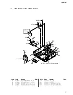 Preview for 111 page of Sony HAP-S1 Service Manual