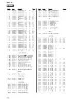 Preview for 118 page of Sony HAP-S1 Service Manual