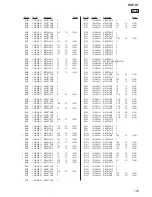 Preview for 125 page of Sony HAP-S1 Service Manual