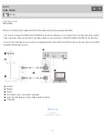 Preview for 71 page of Sony HAP-Z1ES Help Manual