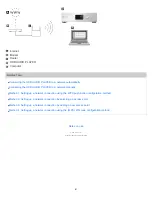 Preview for 81 page of Sony HAP-Z1ES Help Manual