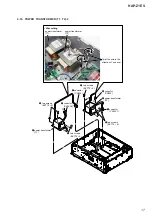 Предварительный просмотр 17 страницы Sony HAP-Z1ES Service Manual