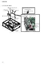 Предварительный просмотр 18 страницы Sony HAP-Z1ES Service Manual