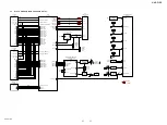 Предварительный просмотр 37 страницы Sony HAP-Z1ES Service Manual