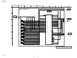 Предварительный просмотр 48 страницы Sony HAP-Z1ES Service Manual