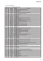 Preview for 75 page of Sony HAP-Z1ES Service Manual