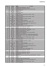 Предварительный просмотр 79 страницы Sony HAP-Z1ES Service Manual