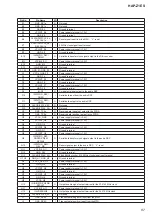 Предварительный просмотр 87 страницы Sony HAP-Z1ES Service Manual