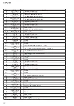 Preview for 88 page of Sony HAP-Z1ES Service Manual