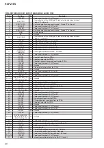 Preview for 90 page of Sony HAP-Z1ES Service Manual