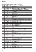 Предварительный просмотр 92 страницы Sony HAP-Z1ES Service Manual