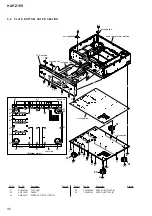 Предварительный просмотр 96 страницы Sony HAP-Z1ES Service Manual