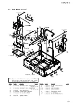 Предварительный просмотр 101 страницы Sony HAP-Z1ES Service Manual