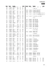 Preview for 105 page of Sony HAP-Z1ES Service Manual