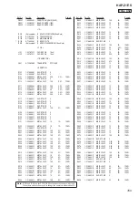 Предварительный просмотр 109 страницы Sony HAP-Z1ES Service Manual