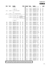 Preview for 111 page of Sony HAP-Z1ES Service Manual