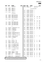 Preview for 113 page of Sony HAP-Z1ES Service Manual